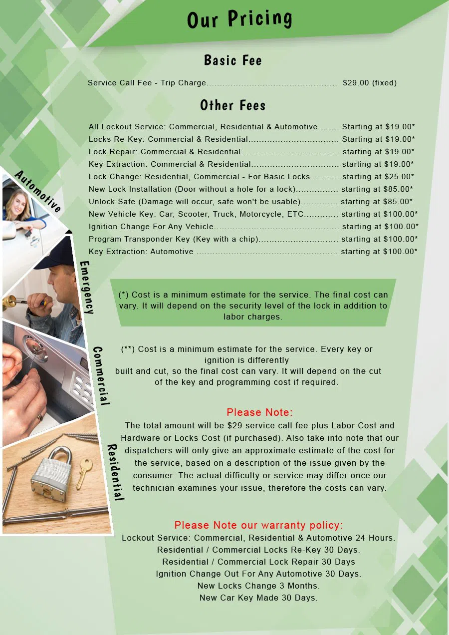 Central Lock Key Store Darby, PA 610-235-0673